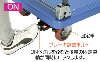 樹脂製（プラ）台車専用のフットブレーキ